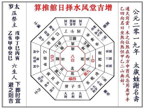 导语:修坟一般也是需要选择吉日才可安排哦,那么2023年阴历十一月初六