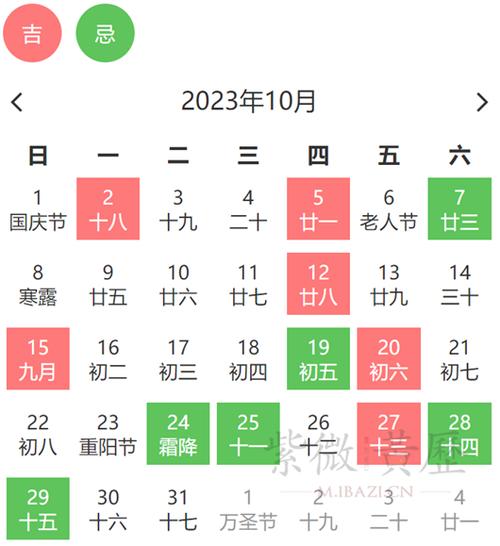 10月买车黄道吉日查询2023年
